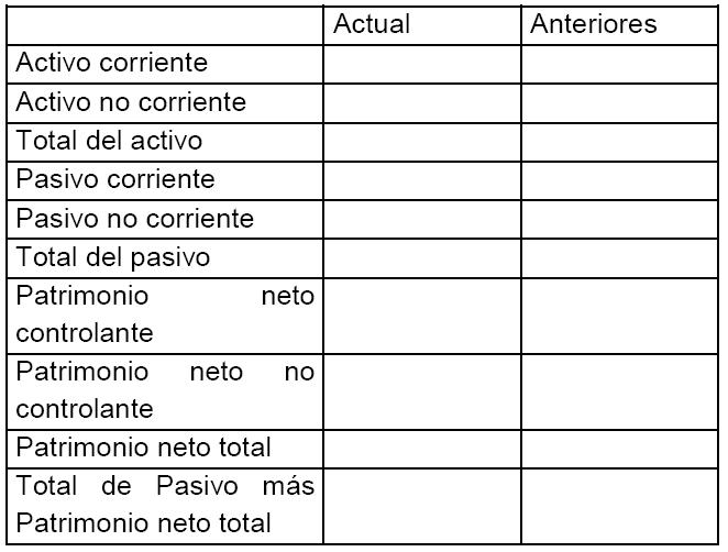 Normas CNV (N.T. 2013), CAPITULO III - NORMAS RELATIVAS A LA FORMA DE PRESENTACIÓN Y CRITERIOS DE VALUACIÓN DE LOS ESTADOS FINANCIEROS, imagen oficial 1.