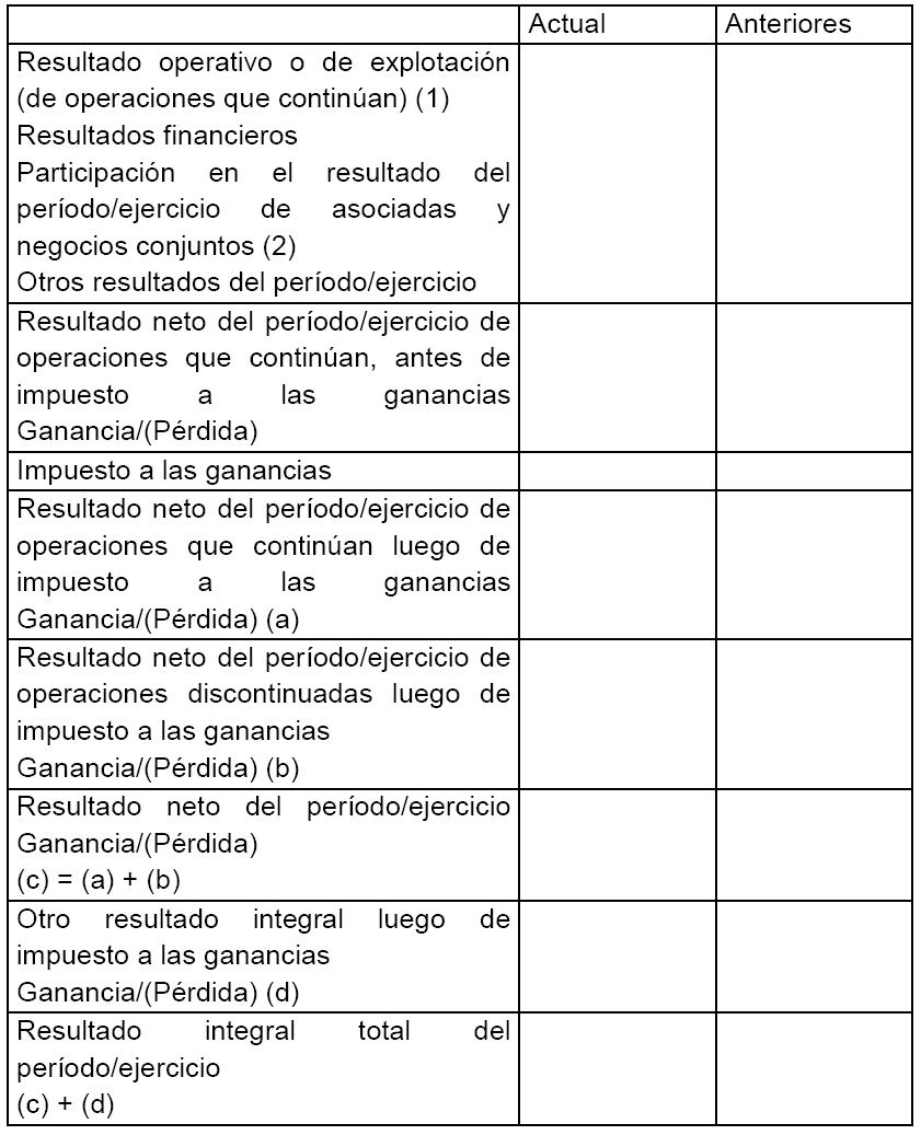 Normas CNV (N.T. 2013), CAPITULO III - NORMAS RELATIVAS A LA FORMA DE PRESENTACIÓN Y CRITERIOS DE VALUACIÓN DE LOS ESTADOS FINANCIEROS, imagen oficial 3.