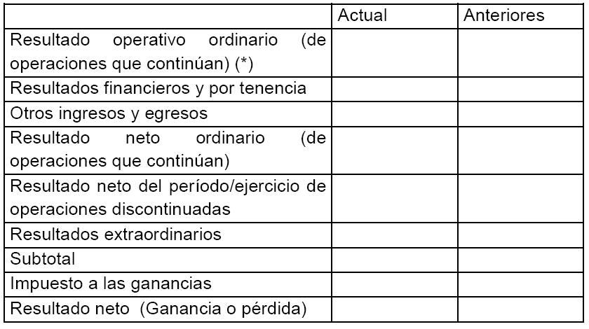 Normas CNV (N.T. 2013), CAPITULO III - NORMAS RELATIVAS A LA FORMA DE PRESENTACIÓN Y CRITERIOS DE VALUACIÓN DE LOS ESTADOS FINANCIEROS, imagen oficial 4.