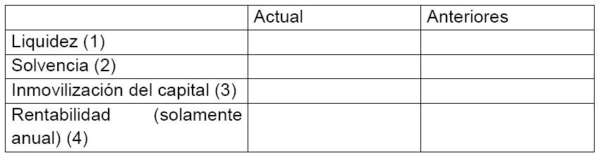 Normas CNV (N.T. 2013), CAPITULO III - NORMAS RELATIVAS A LA FORMA DE PRESENTACIÓN Y CRITERIOS DE VALUACIÓN DE LOS ESTADOS FINANCIEROS, imagen oficial 7.