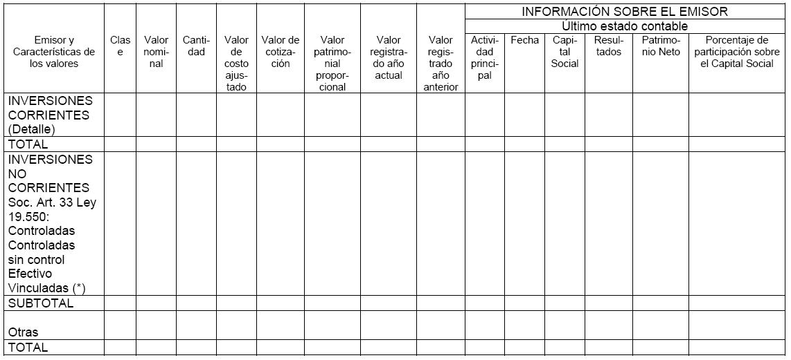 Normas CNV (N.T. 2013), CAPITULO III - NORMAS RELATIVAS A LA FORMA DE PRESENTACIÓN Y CRITERIOS DE VALUACIÓN DE LOS ESTADOS FINANCIEROS, imagen oficial 10.