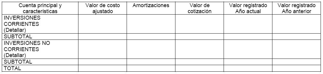 Normas CNV (N.T. 2013), CAPITULO III - NORMAS RELATIVAS A LA FORMA DE PRESENTACIÓN Y CRITERIOS DE VALUACIÓN DE LOS ESTADOS FINANCIEROS, imagen oficial 11.