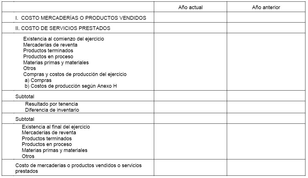 Normas CNV (N.T. 2013), CAPITULO III - NORMAS RELATIVAS A LA FORMA DE PRESENTACIÓN Y CRITERIOS DE VALUACIÓN DE LOS ESTADOS FINANCIEROS, imagen oficial 13.
