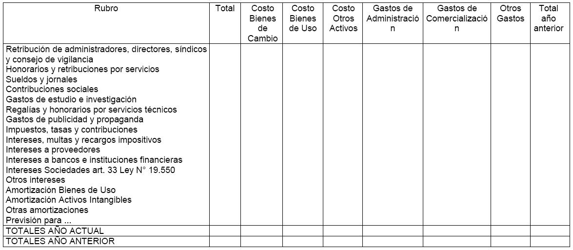 Normas CNV (N.T. 2013), CAPITULO III - NORMAS RELATIVAS A LA FORMA DE PRESENTACIÓN Y CRITERIOS DE VALUACIÓN DE LOS ESTADOS FINANCIEROS, imagen oficial 15.