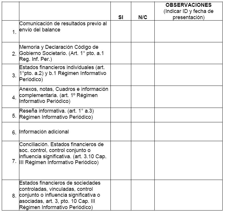 Normas CNV (N.T. 2013), CAPITULO III - NORMAS RELATIVAS A LA FORMA DE PRESENTACIÓN Y CRITERIOS DE VALUACIÓN DE LOS ESTADOS FINANCIEROS, imagen oficial 17.