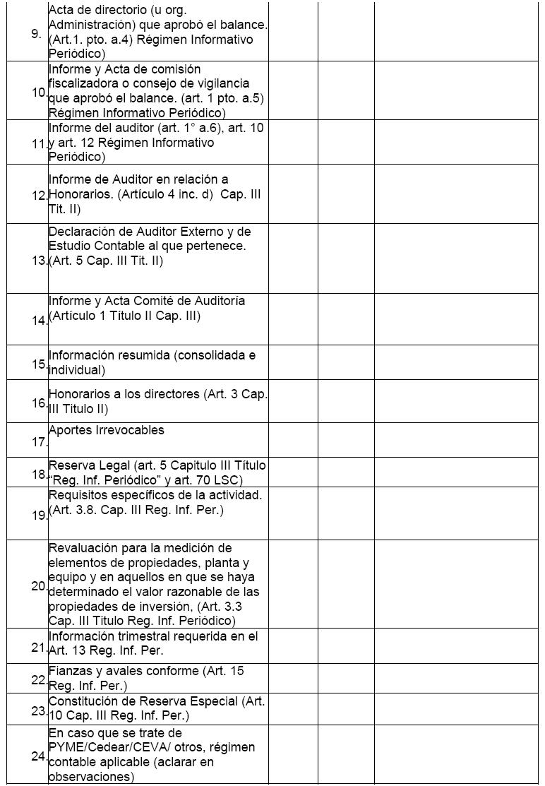 Normas CNV (N.T. 2013), CAPITULO III - NORMAS RELATIVAS A LA FORMA DE PRESENTACIÓN Y CRITERIOS DE VALUACIÓN DE LOS ESTADOS FINANCIEROS, imagen oficial 18.