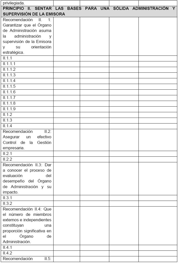 Normas CNV (N.T. 2013), CAPITULO III - NORMAS RELATIVAS A LA FORMA DE PRESENTACIÓN Y CRITERIOS DE VALUACIÓN DE LOS ESTADOS FINANCIEROS, imagen oficial 22.