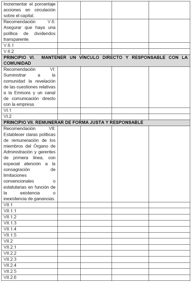 Normas CNV (N.T. 2013), CAPITULO III - NORMAS RELATIVAS A LA FORMA DE PRESENTACIÓN Y CRITERIOS DE VALUACIÓN DE LOS ESTADOS FINANCIEROS, imagen oficial 25.