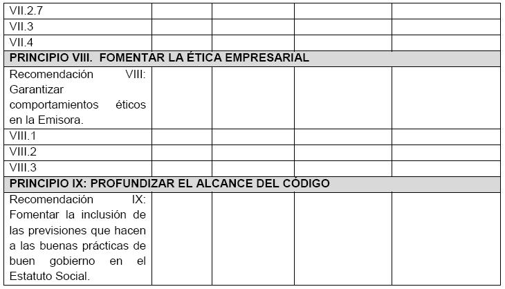 Normas CNV (N.T. 2013), CAPITULO III - NORMAS RELATIVAS A LA FORMA DE PRESENTACIÓN Y CRITERIOS DE VALUACIÓN DE LOS ESTADOS FINANCIEROS, imagen oficial 26.