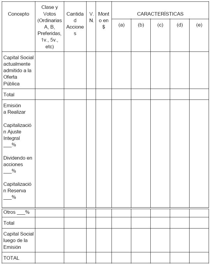 Normas CNV (N.T. 2013), CAPITULO V - OFERTA PÚBLICA PRIMARIA, imagen oficial 1.