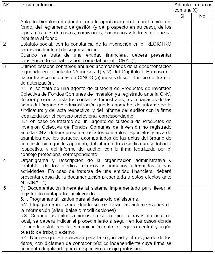 Normas CNV (N.T. 2013), CAPITULO III - OTRAS DISPOSICIONES PARA LOS FONDOS COMUNES DE INVERSIÓN, imagen oficial 11.