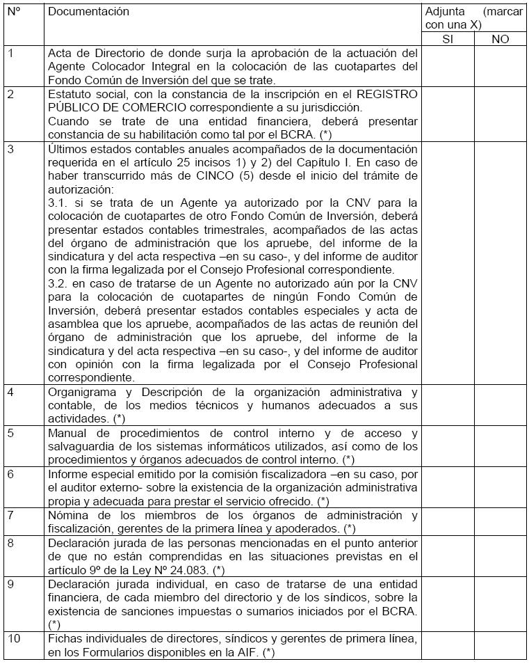 Normas CNV (N.T. 2013), CAPITULO III - OTRAS DISPOSICIONES PARA LOS FONDOS COMUNES DE INVERSIÓN, imagen oficial 13.