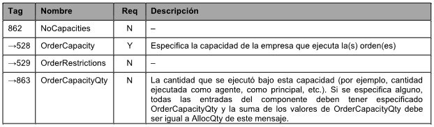 Normas CNV (N.T. 2013), CAPITULO I - AGENTE DEPOSITARIO CENTRAL DE VALORES NEGOCIABLES, imagen oficial 12.
