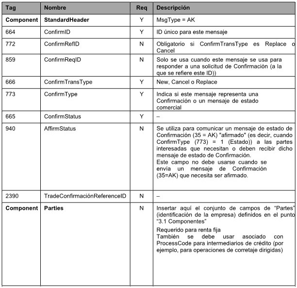 Normas CNV (N.T. 2013), CAPITULO I - AGENTE DEPOSITARIO CENTRAL DE VALORES NEGOCIABLES, imagen oficial 13.