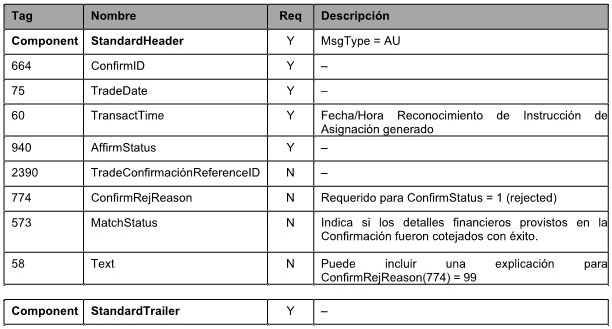 Normas CNV (N.T. 2013), CAPITULO I - AGENTE DEPOSITARIO CENTRAL DE VALORES NEGOCIABLES, imagen oficial 15.