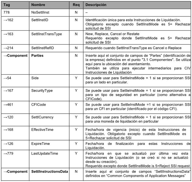 Normas CNV (N.T. 2013), CAPITULO I - AGENTE DEPOSITARIO CENTRAL DE VALORES NEGOCIABLES, imagen oficial 16.