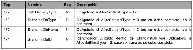 Normas CNV (N.T. 2013), CAPITULO I - AGENTE DEPOSITARIO CENTRAL DE VALORES NEGOCIABLES, imagen oficial 17.