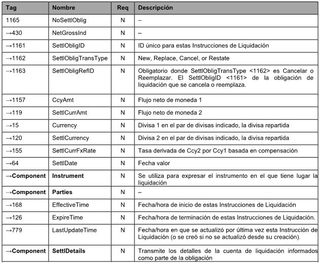 Normas CNV (N.T. 2013), CAPITULO I - AGENTE DEPOSITARIO CENTRAL DE VALORES NEGOCIABLES, imagen oficial 18.