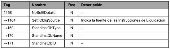 Normas CNV (N.T. 2013), CAPITULO I - AGENTE DEPOSITARIO CENTRAL DE VALORES NEGOCIABLES, imagen oficial 19.