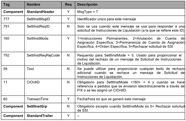 Normas CNV (N.T. 2013), CAPITULO I - AGENTE DEPOSITARIO CENTRAL DE VALORES NEGOCIABLES, imagen oficial 20.