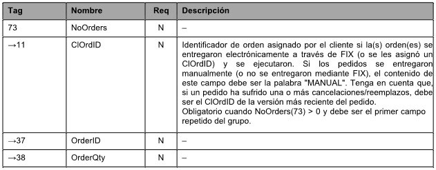 Normas CNV (N.T. 2013), CAPITULO I - AGENTE DEPOSITARIO CENTRAL DE VALORES NEGOCIABLES, imagen oficial 3.