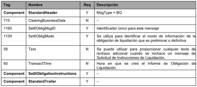 Normas CNV (N.T. 2013), CAPITULO I - AGENTE DEPOSITARIO CENTRAL DE VALORES NEGOCIABLES, imagen oficial 21.