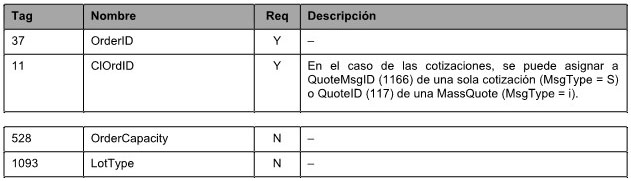 Normas CNV (N.T. 2013), CAPITULO I - AGENTE DEPOSITARIO CENTRAL DE VALORES NEGOCIABLES, imagen oficial 22.