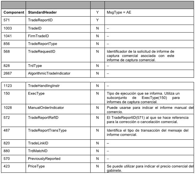 Normas CNV (N.T. 2013), CAPITULO I - AGENTE DEPOSITARIO CENTRAL DE VALORES NEGOCIABLES, imagen oficial 25.