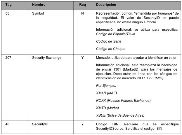 Normas CNV (N.T. 2013), CAPITULO I - AGENTE DEPOSITARIO CENTRAL DE VALORES NEGOCIABLES, imagen oficial 4.