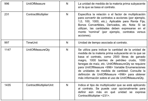 Normas CNV (N.T. 2013), CAPITULO I - AGENTE DEPOSITARIO CENTRAL DE VALORES NEGOCIABLES, imagen oficial 6.
