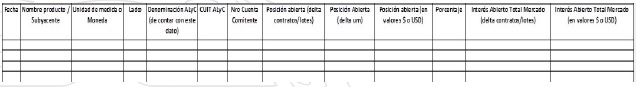 Normas CNV (N.T. 2013), CAPITULO I - MERCADOS, imagen oficial 74.