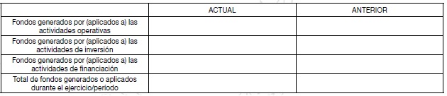 Normas CNV (N.T. 2013), CAPITULO III - NORMAS RELATIVAS A LA FORMA DE PRESENTACIÓN Y CRITERIOS DE VALUACIÓN DE LOS ESTADOS FINANCIEROS, imagen oficial 5.