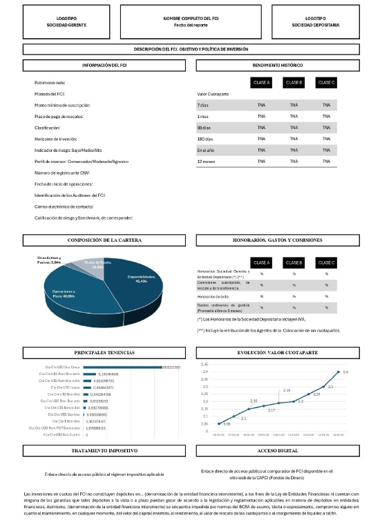 Normas CNV (N.T. 2013), CAPITULO III - OTRAS DISPOSICIONES PARA LOS FONDOS COMUNES DE INVERSIÓN, imagen oficial 1.