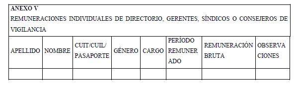 Normas CNV (N.T. 2013), CAPITULO III - ÓRGANOS DE ADMINISTRACIÓN Y FISCALIZACIÓN. AUDITORÍA EXTERNA, imagen oficial 4.