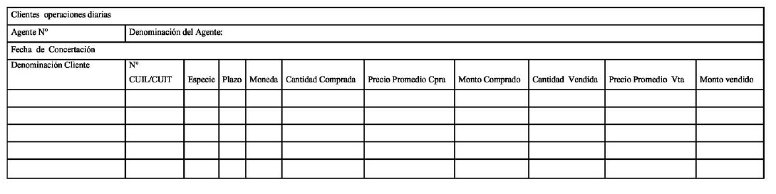 Normas CNV (N.T. 2013), CAPITULO I - AGENTES DE NEGOCIACIÓN, imagen oficial 1.