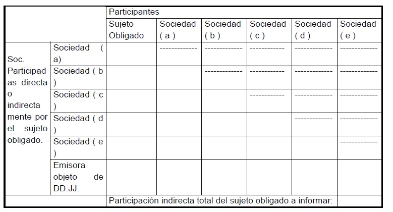 Normas CNV (N.T. 2013), CAPITULO VI - DERECHOS, ARANCELES Y COMISIONES, imagen oficial 3.