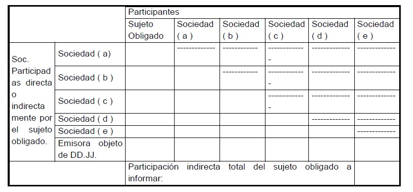 Normas CNV (N.T. 2013), CAPITULO VI - DERECHOS, ARANCELES Y COMISIONES, imagen oficial 5.