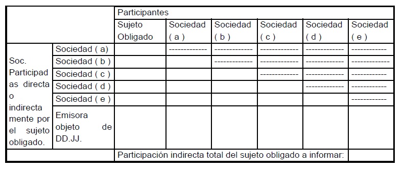 Normas CNV (N.T. 2013), CAPITULO VI - DERECHOS, ARANCELES Y COMISIONES, imagen oficial 7.