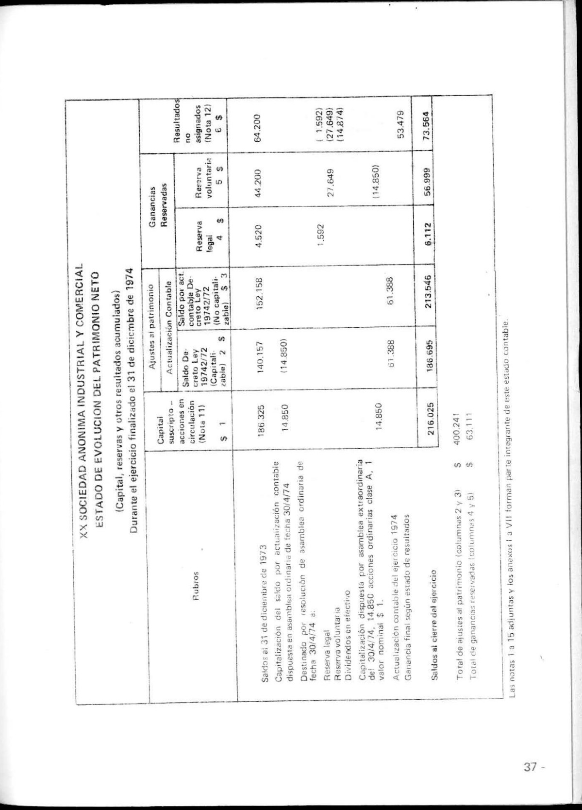 Resolución Técnica 1. Texto histórico oficial, facsímil 29 de 42.