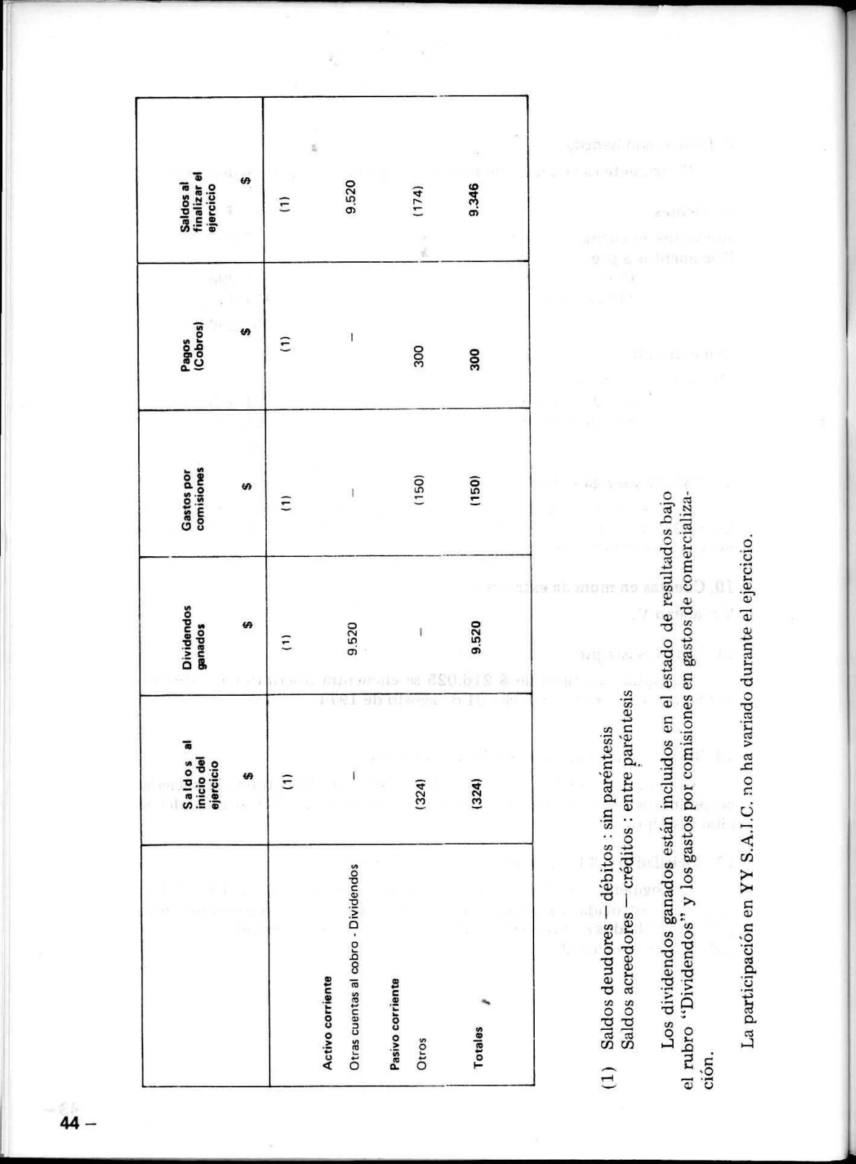 Resolución Técnica 1. Texto histórico oficial, facsímil 36 de 42.