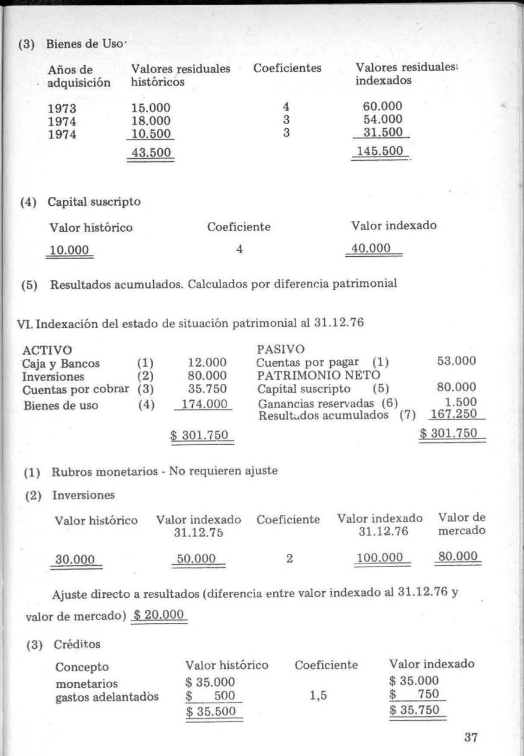 Resolución Técnica 2. Texto histórico oficial, facsímil 32 de 81.