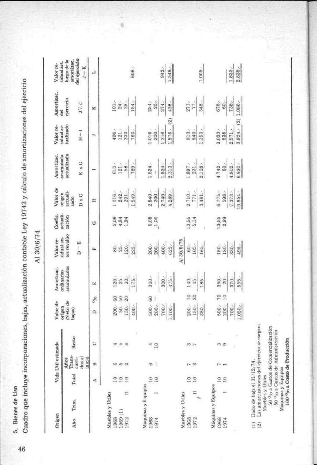 Resolución Técnica 2. Texto histórico oficial, facsímil 39 de 81.