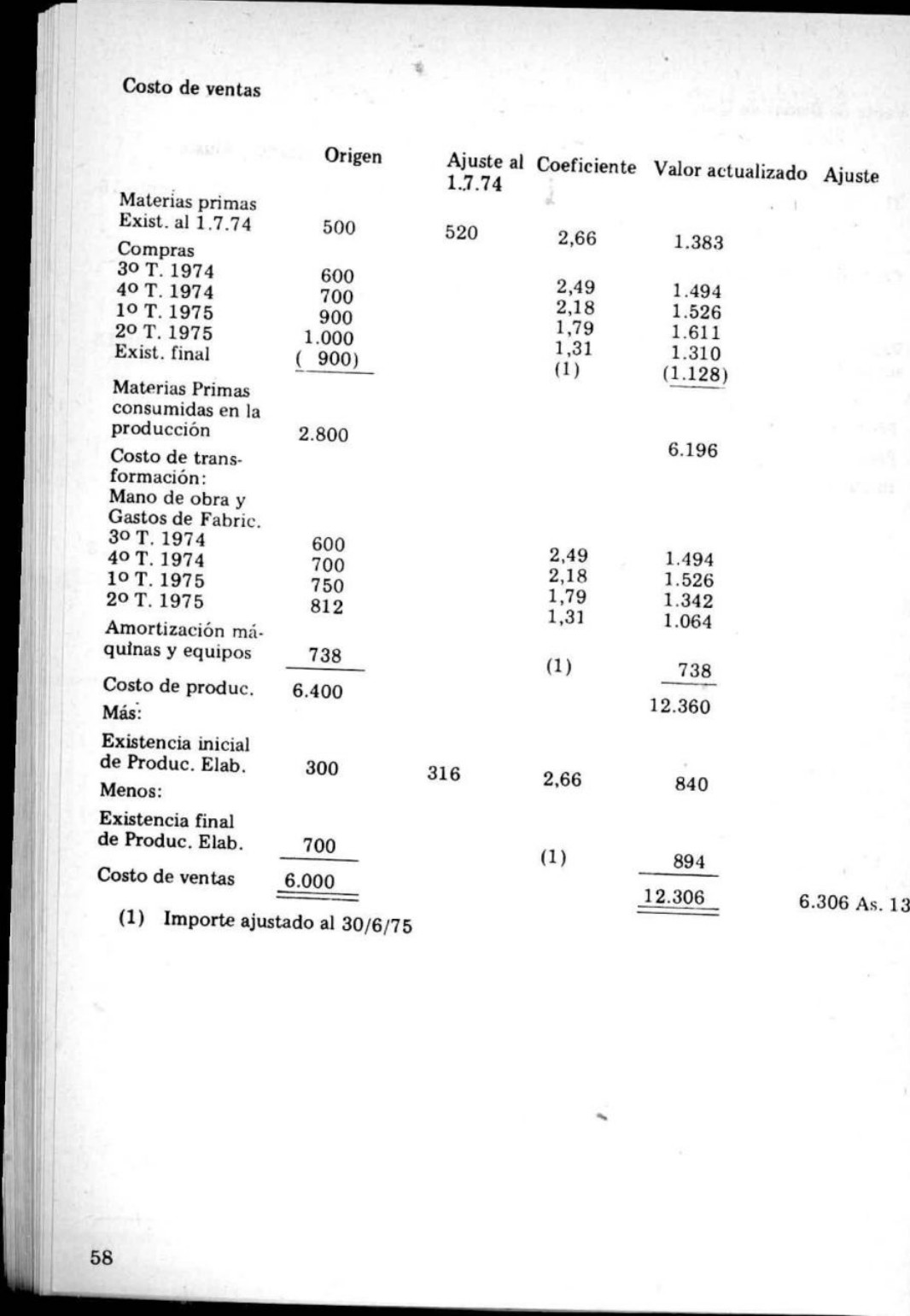 Resolución Técnica 2. Texto histórico oficial, facsímil 50 de 81.