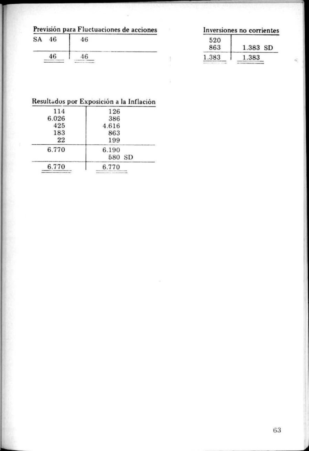 Resolución Técnica 2. Texto histórico oficial, facsímil 55 de 81.