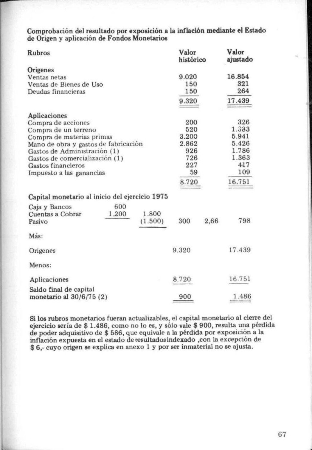 Resolución Técnica 2. Texto histórico oficial, facsímil 59 de 81.