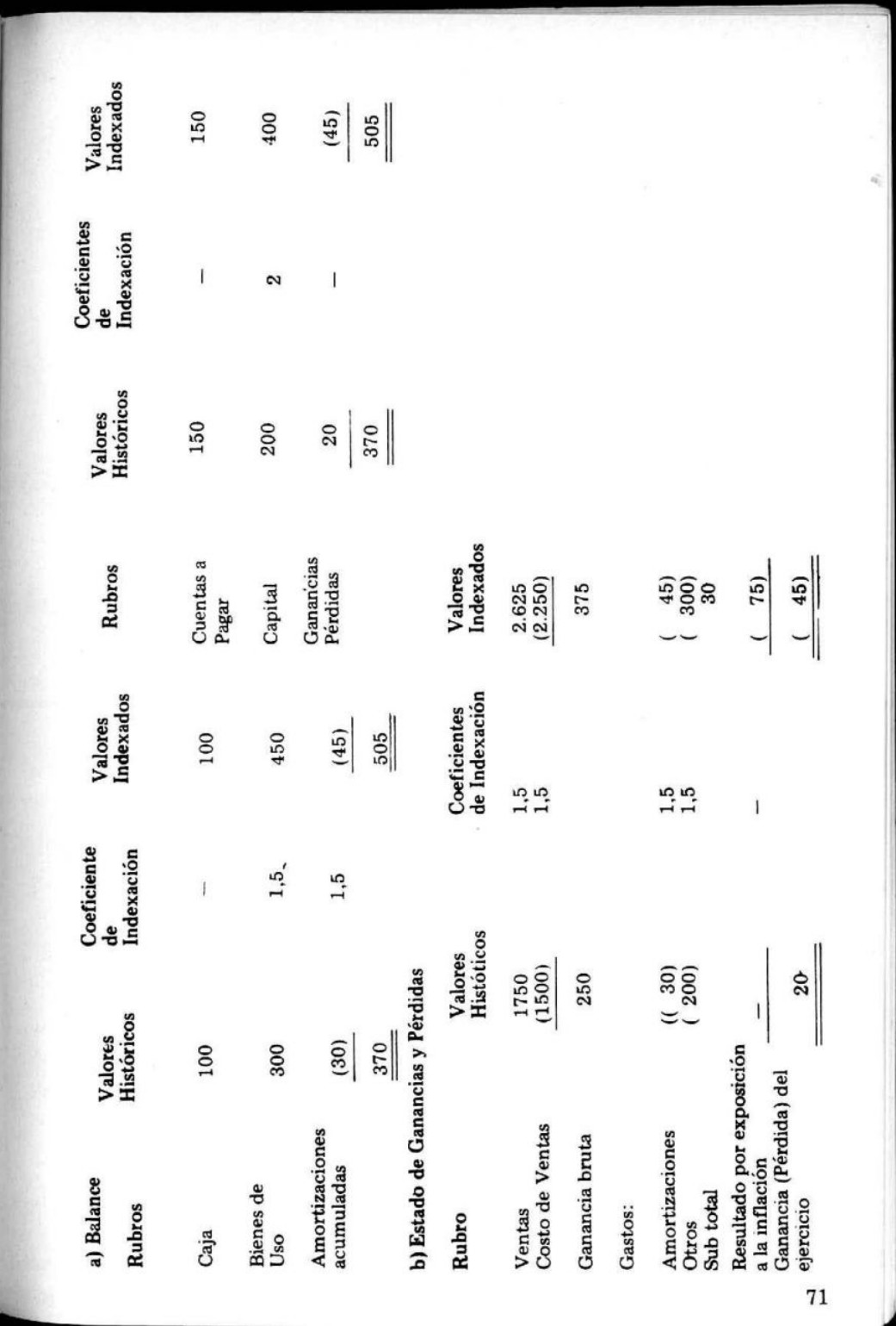 Resolución Técnica 2. Texto histórico oficial, facsímil 63 de 81.
