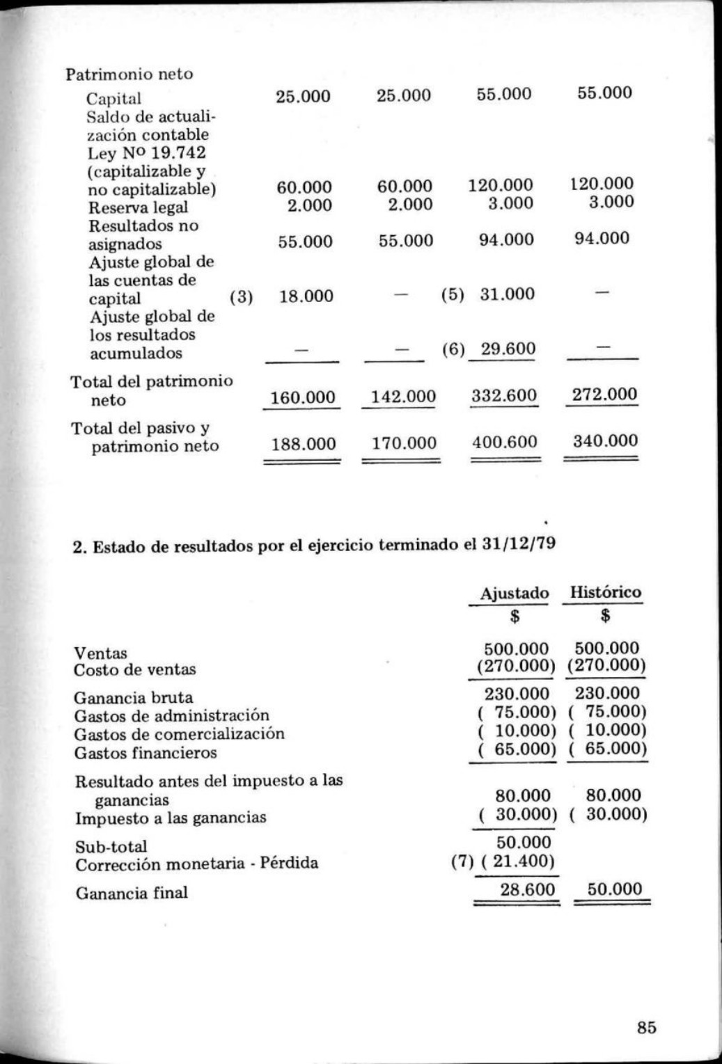 Resolución Técnica 2. Texto histórico oficial, facsímil 77 de 81.