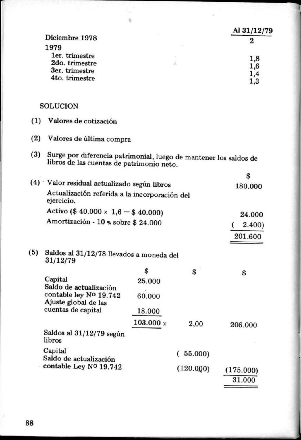 Resolución Técnica 2. Texto histórico oficial, facsímil 80 de 81.