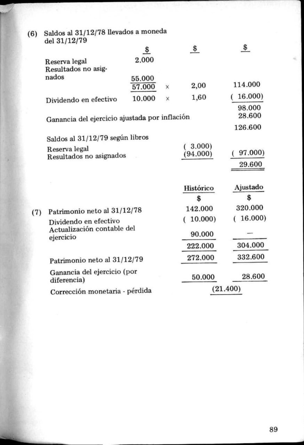 Resolución Técnica 2. Texto histórico oficial, facsímil 81 de 81.