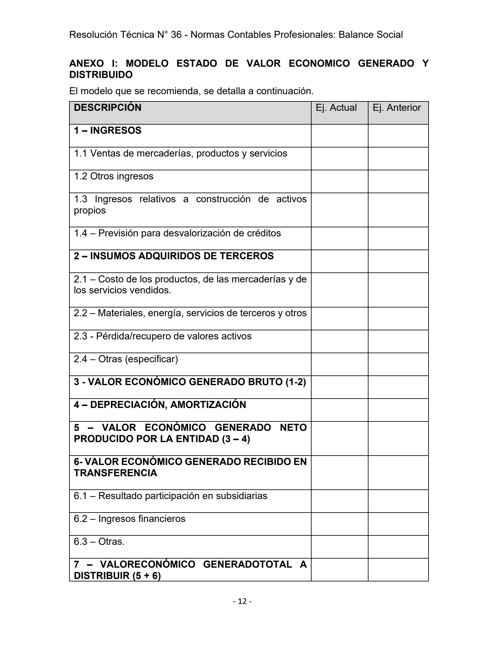 Modelo oficial del Estado de Valor Económico Generado y Distribuido, anexo I, parte 1.